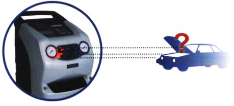 Dynamic diagnosis with vehicle